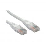 Καλώδιο Δικτύου Ethernet