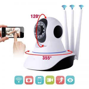 Ip Camera