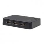 Hdmi Μετατροπέας