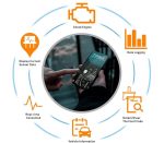 Διαγνωστικό Βλαβών Αυτοκινήτου με Bluetooth