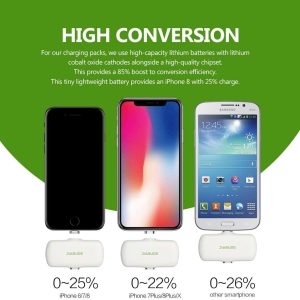 YKS-018 Power Bank 5000mAh