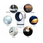 Εντομοαπωθητική Λάμπα