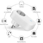 Έξυπνη Πρίζα-Wifi Smart Power Plug