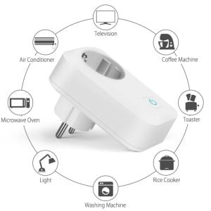 Έξυπνη Πρίζα-Wifi Smart Power Plug