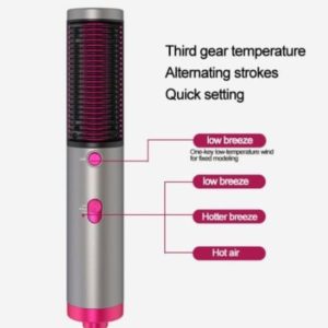 Ηλεκτρική Βούρτσα Ramindong Hot Air με Αέρα για Ίσιωμα 800W