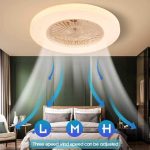 Ανεμιστήρας Οροφής Λάμπα Led με Τηλεχειριστήριο