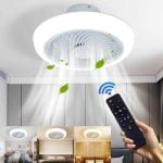 Ανεμιστήρας Οροφής Λάμπα Led με Τηλεχειριστήριο