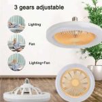 Ανεμιστήρας Οροφής Λάμπα Led με Τηλεχειριστήριο