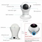 IP Wi-Fi Smart Κάμερα