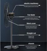 Ανεμιστήρας Ορθοστάτης 130W Διαμέτρου 65cm