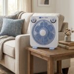 Ανεμιστήρας 10″