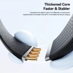 Καλώδιο Φόρτισης Type-C σε Type-C και Μεταφορά Δεδομένων 1.5m