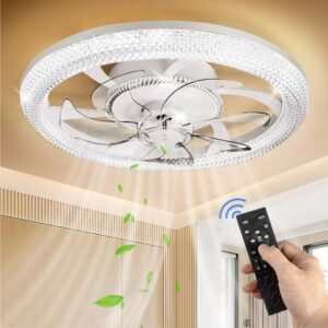 Ανεμιστήρας Οροφής LED 60W XXL