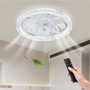 Ανεμιστήρας Οροφής LED 60W XXL
