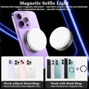 Eπαναφορτιζόμενο Μαγνητικό Φως LED Selfie με Μεταλλικό Δαχτυλίδι